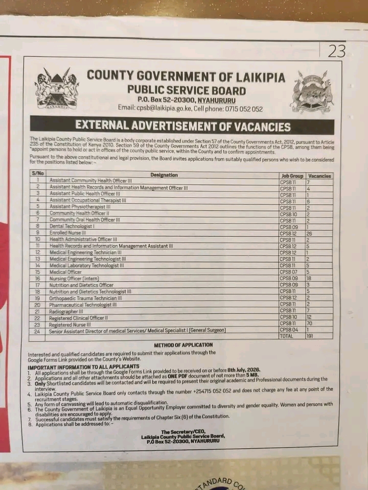External Advertisement of Vacancies